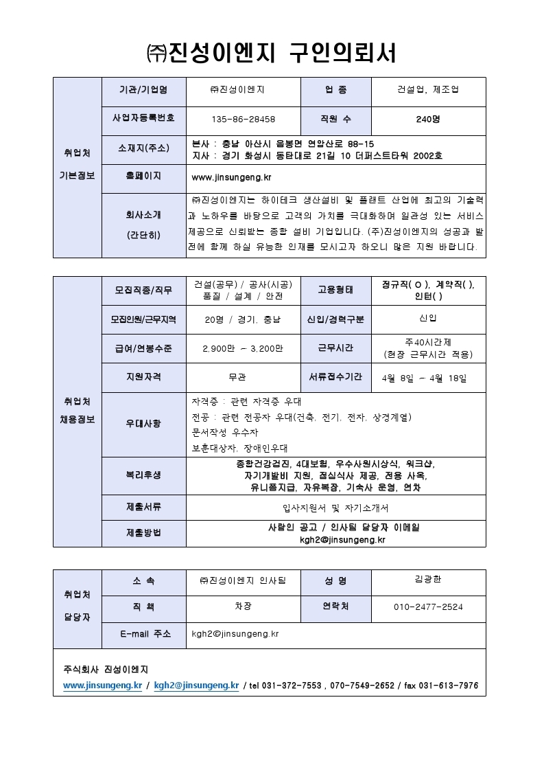 Contents image